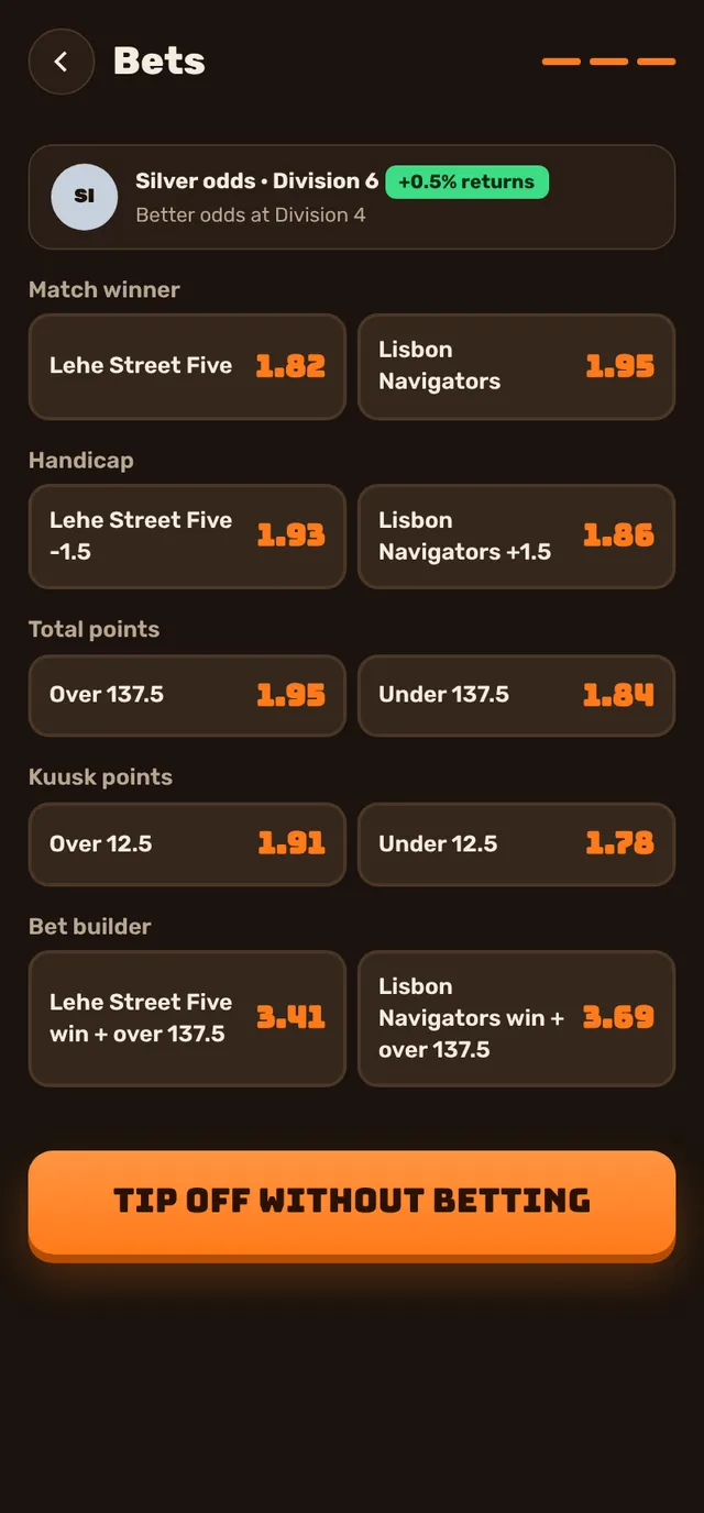 Pre-game markets: winner, handicap, total, captain's points and bet builder