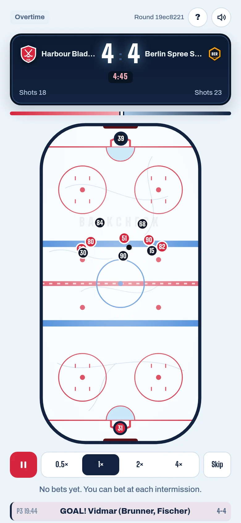 Overtime: 4-4 with the next goal winning